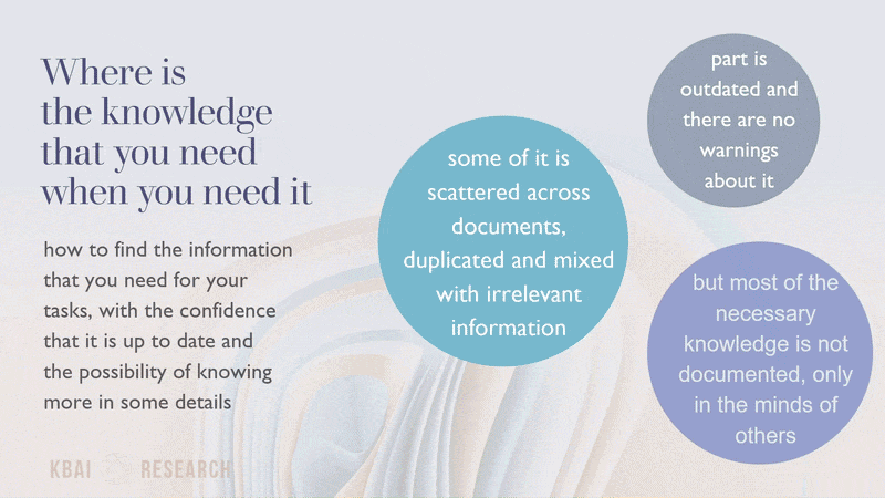 Where is the knowledge when you need it